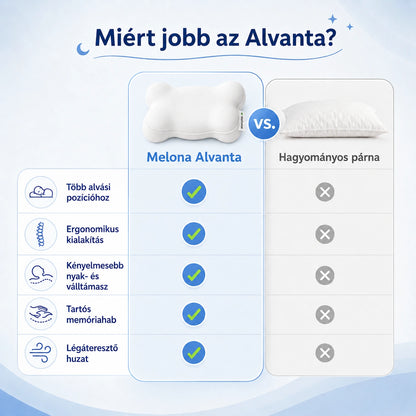 Alvanta Párna